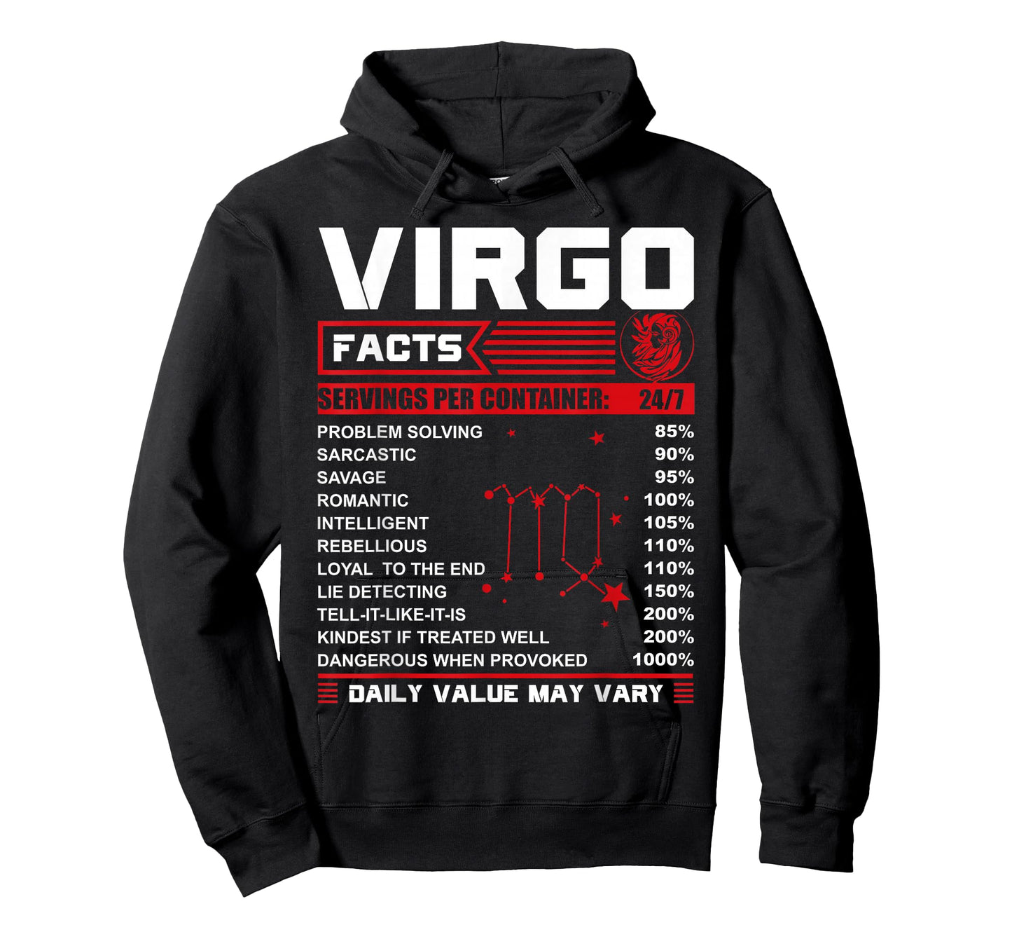 Birthday Gifts - Virgo Facts T-Shirt T-Shirt