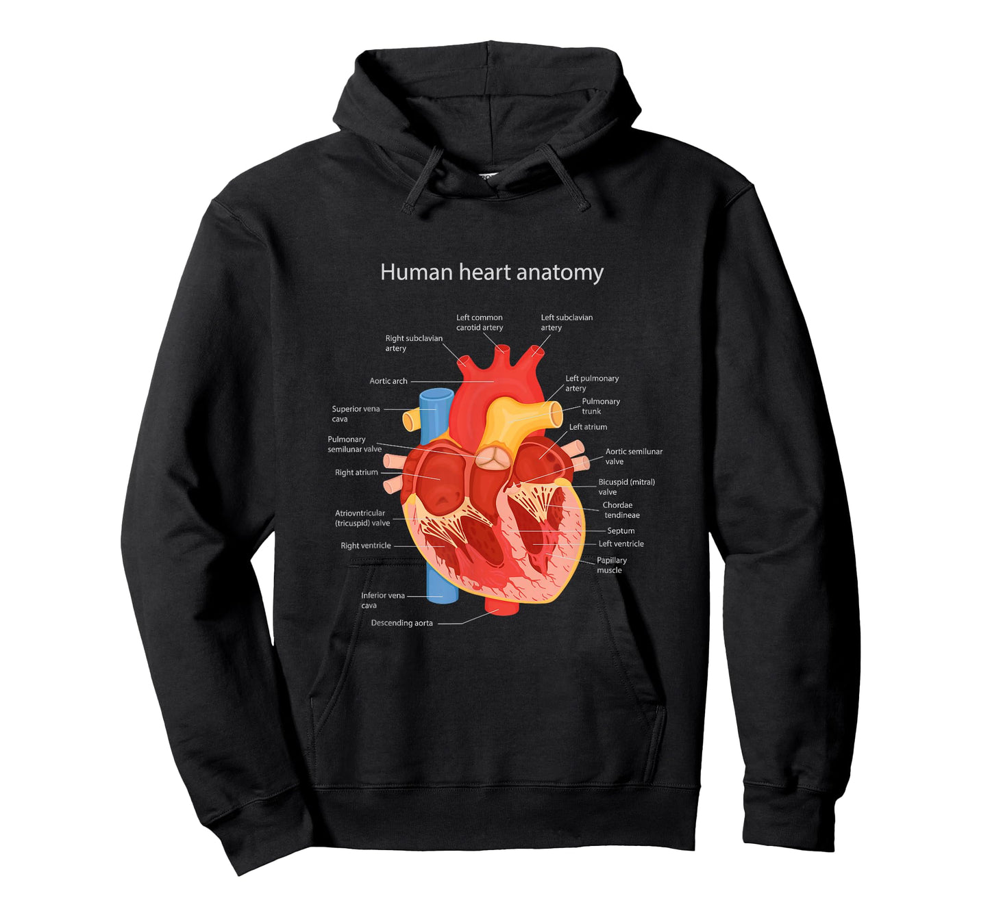 Anatomy of Human Heart for Medic T-Shirt