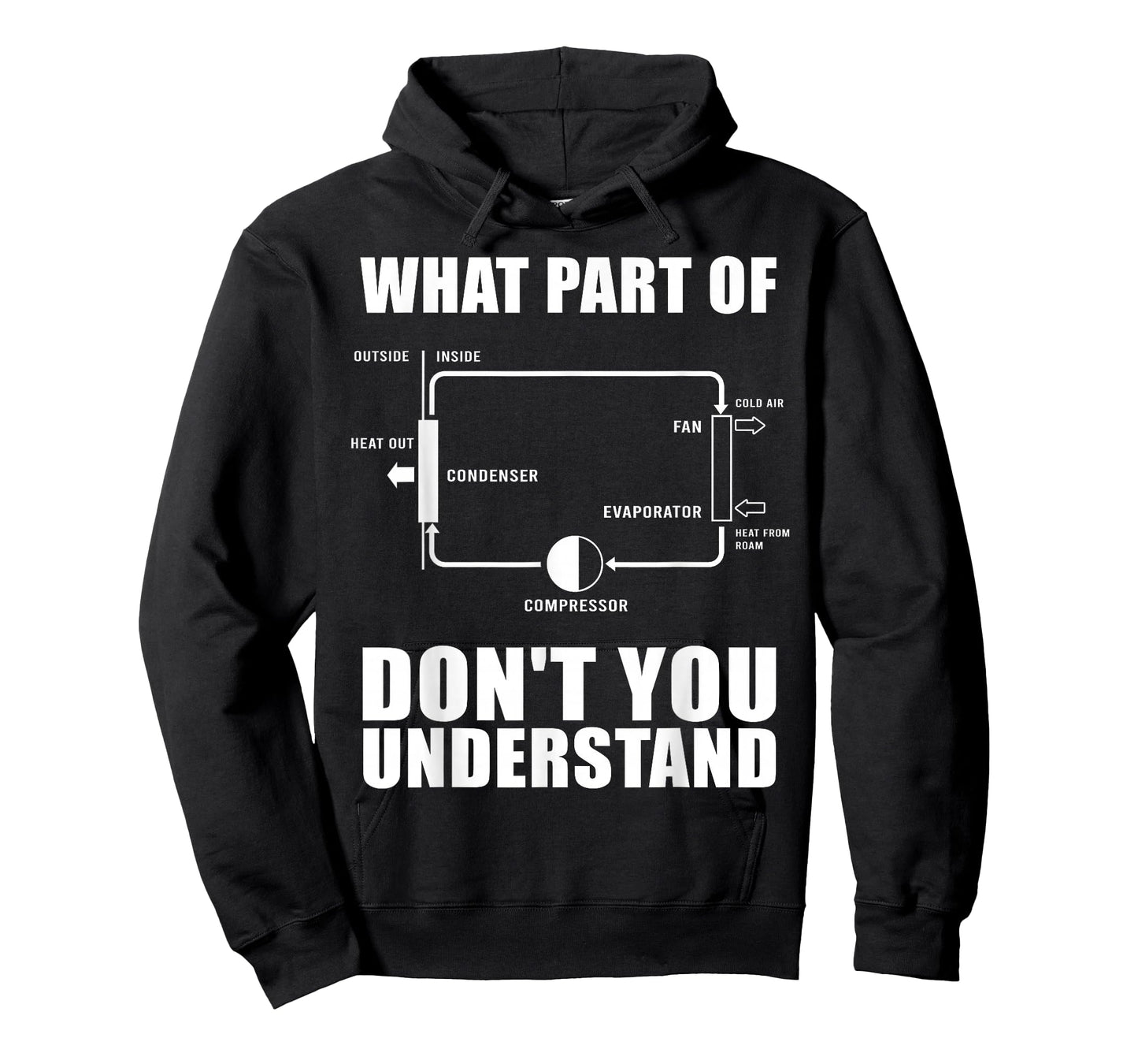 Cool HVAC Design For Men Women Air Conditioning Ventilation T-Shirt