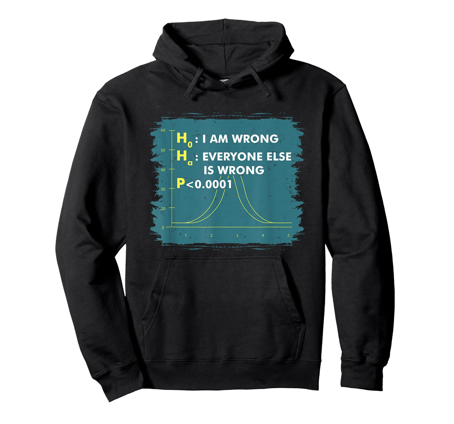 Funny Statistics T-Shirts I Math Geek I Im Wrong Stats Gift T-Shirt
