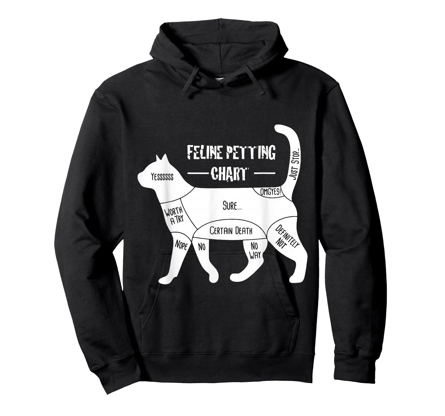 Feline Petting Chart Cat Apparel T-Shirt