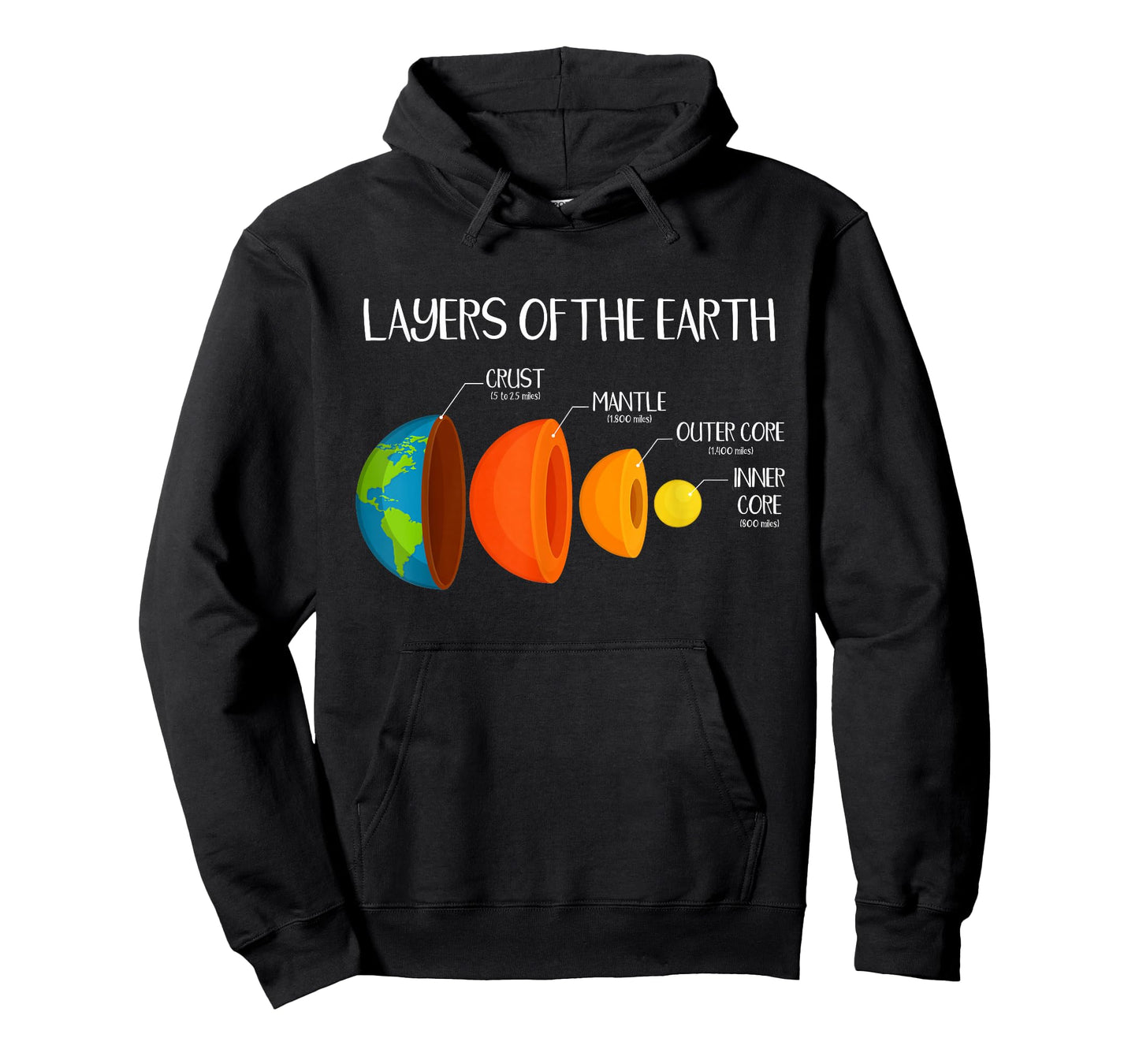 Earth's Crust Layers of The Earth Geology Science Nerd Gift T-Shirt Small