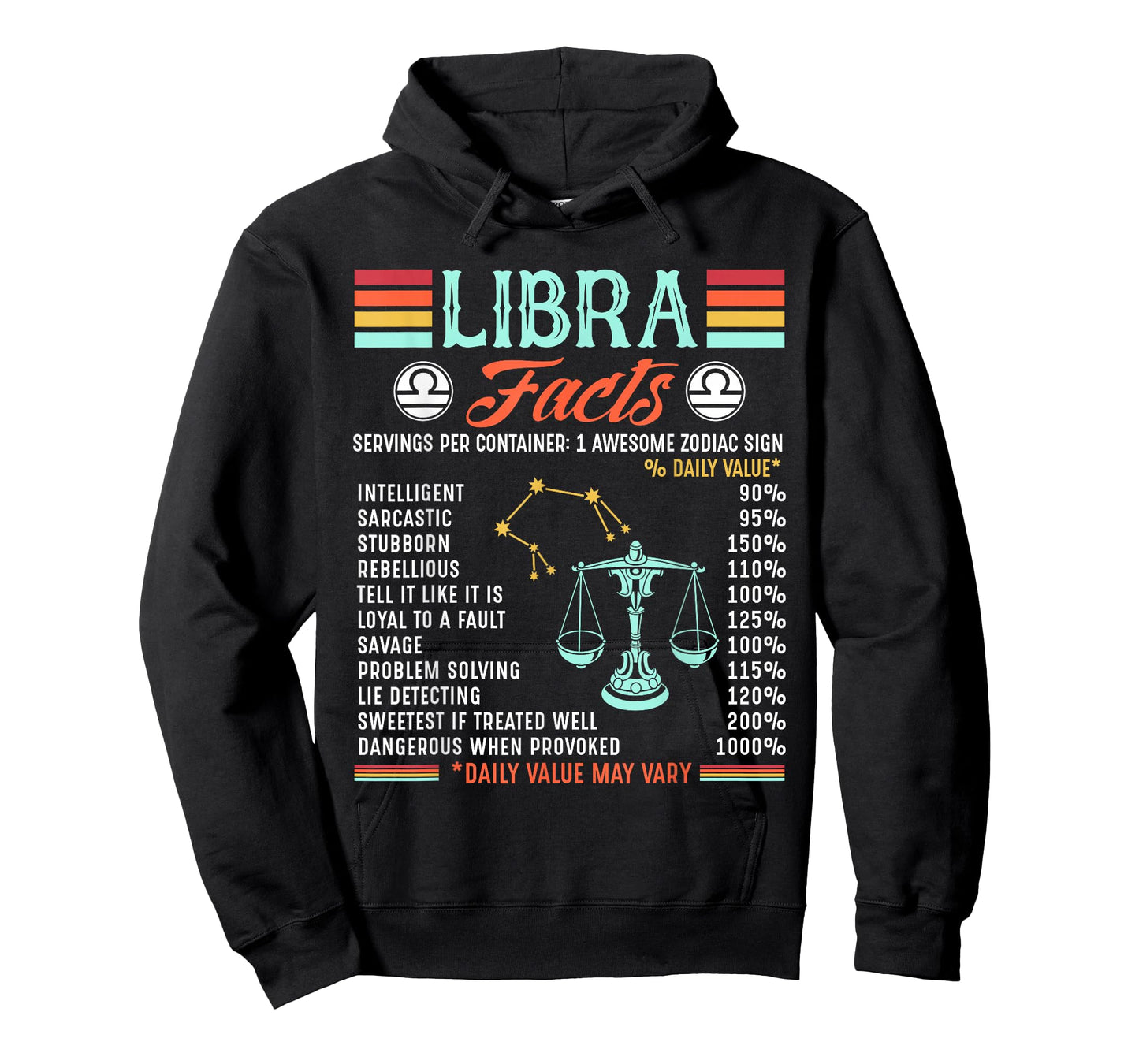 Zodiac Symbol Libra Facts Horoscope Astrology Sign T-Shirt