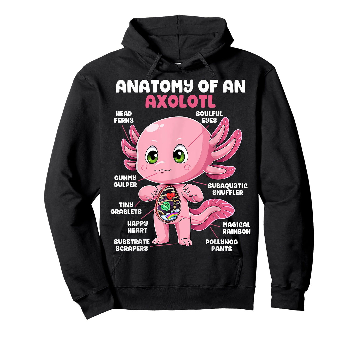 Axolotl Anatomy Shirt Anatomy of an Axolotl Biology Science T-Shirt