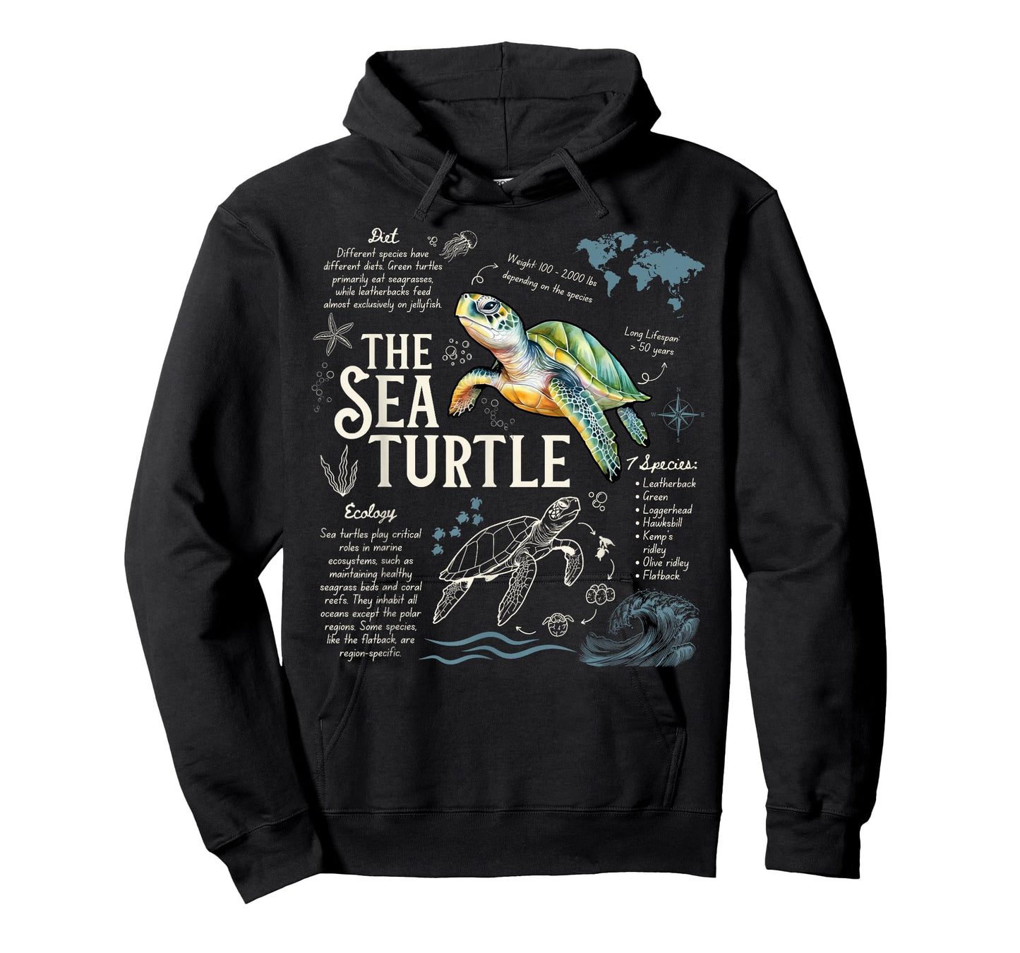 Sea Turtle Biology Facts Ocean Conservation Marine Turtle T-Shirt