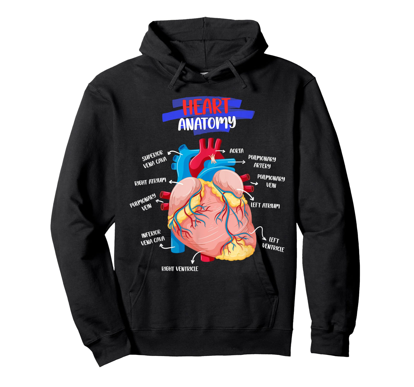 Anatomy Human Heart Anatomical Cardiac Heart Doctor Medical T-Shirt