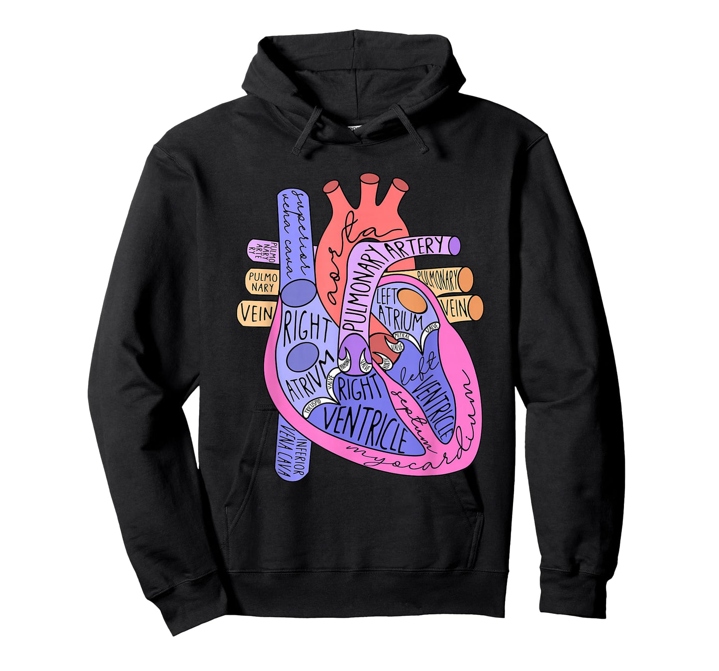 Anatomical Heart CVICU Cardiac Nurse Anatomy Cardiology T-Shirt