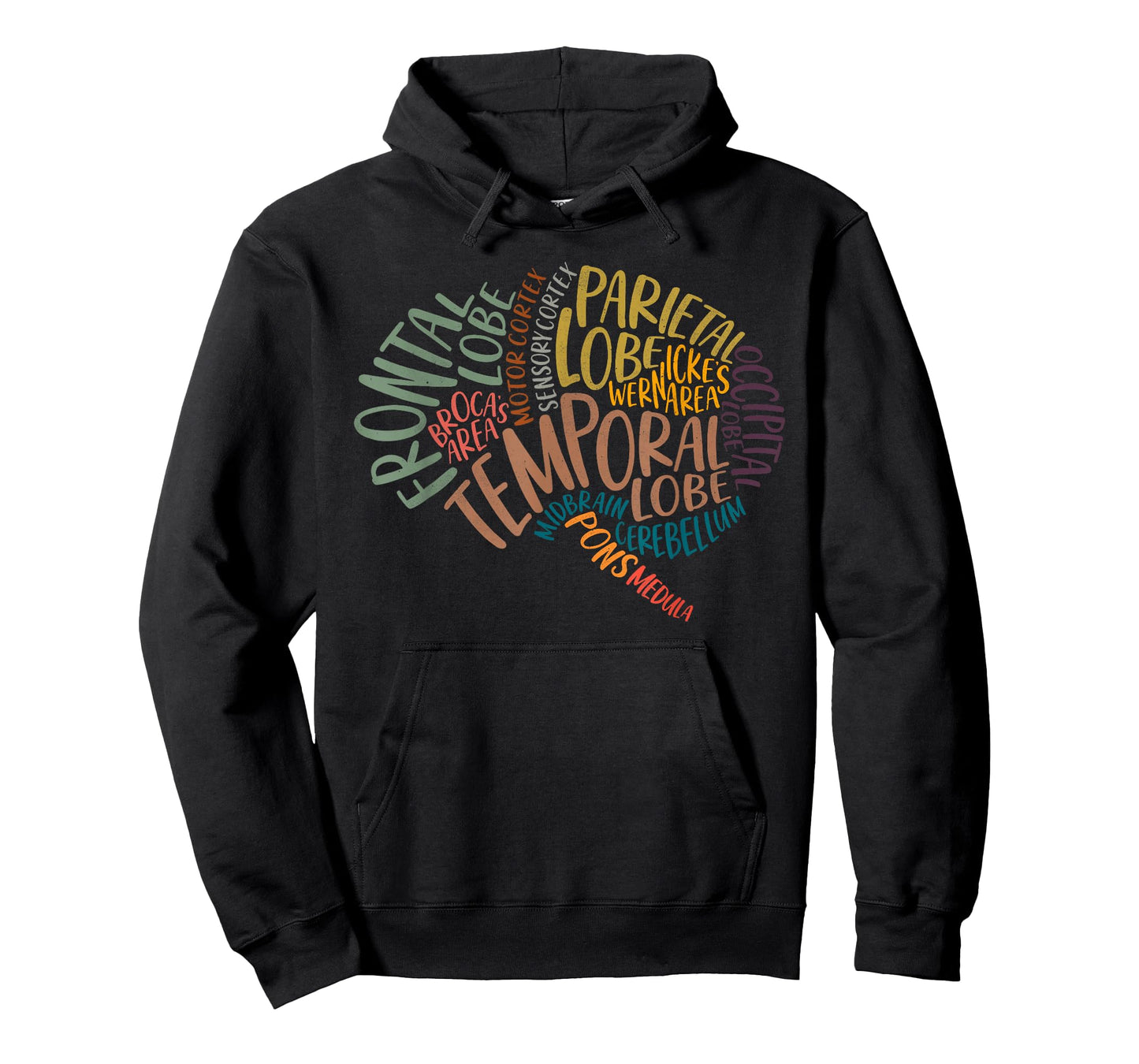 Anatomy Of The Brain Nurse Brain Anatomy T-Shirt