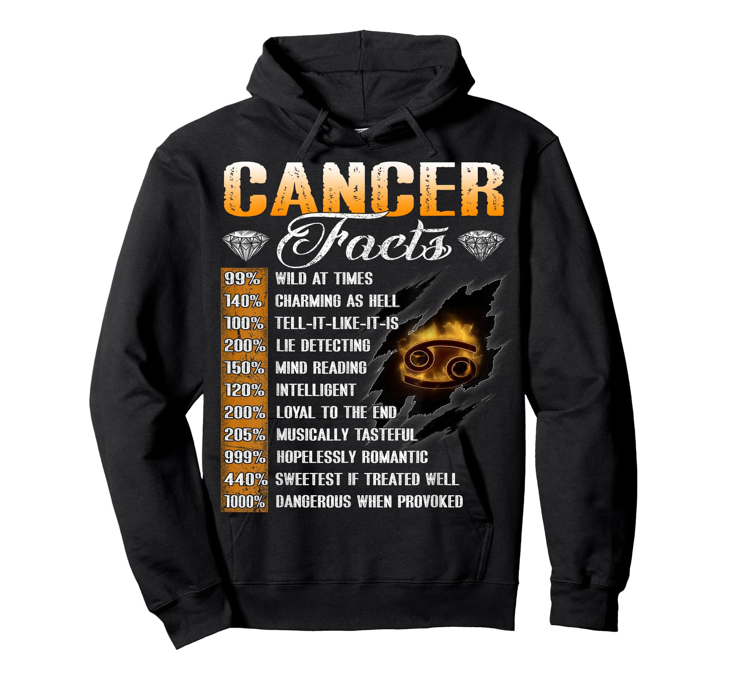 Cancer Facts Funny Zodiac Signs Birthday Gifts For Men Girls T-Shirt