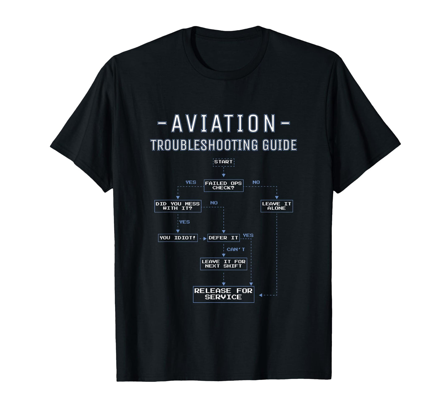 Aviation Troubleshooting Guide - Funny Air Mechanics T-Shirt