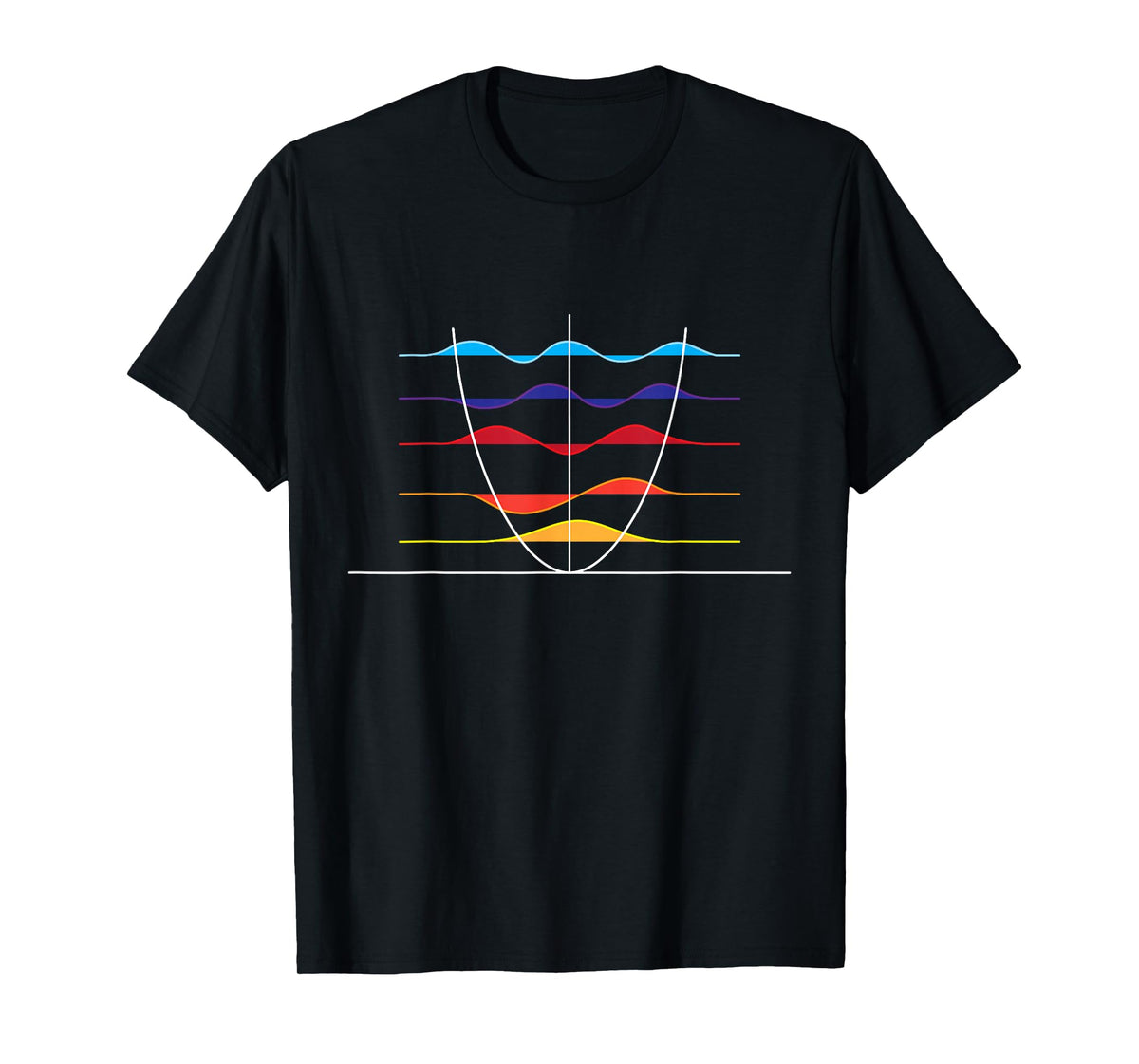 Physics Wave Overlay - Waves Astrophysics Physics T-Shirt