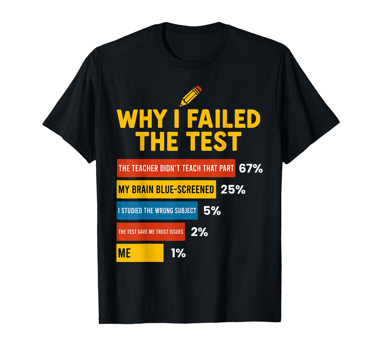 Funny 67 Meme School Humor Test Failure Joke Student T-Shirt