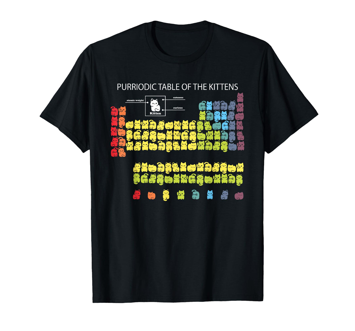 Periodic Table of Kittens Funny Cat Chemistry Funny Cat T-Shirt