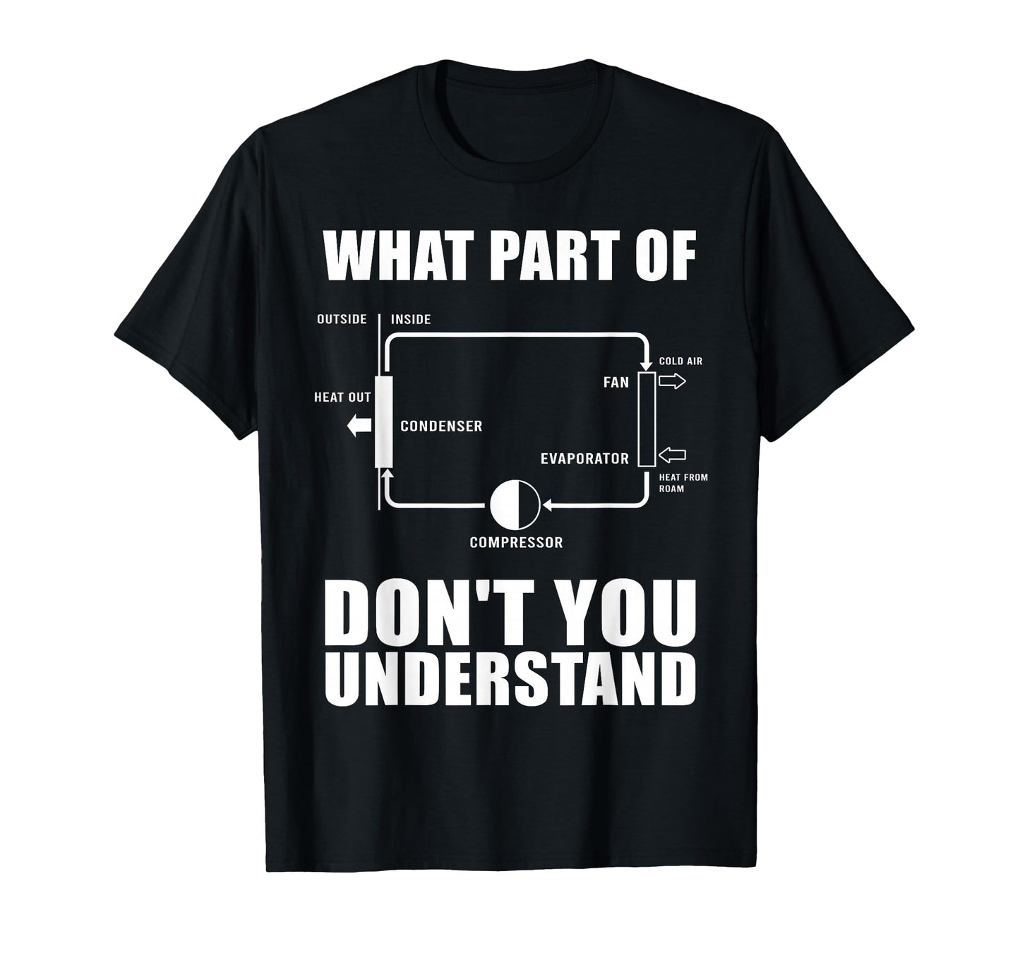 Cool HVAC Design For Men Women Air Conditioning Ventilation T-Shirt