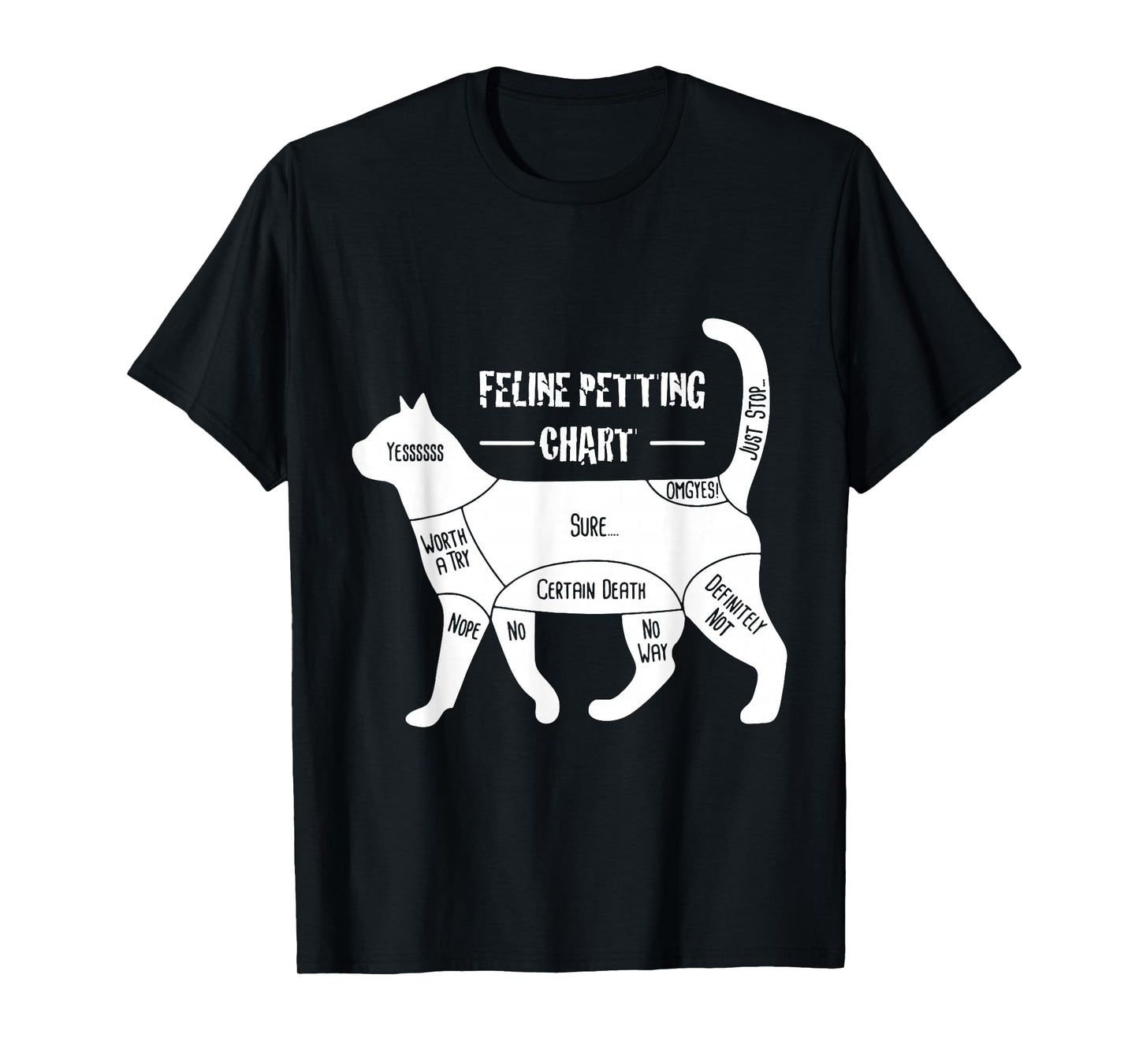 Feline Petting Chart Cat Apparel T-Shirt