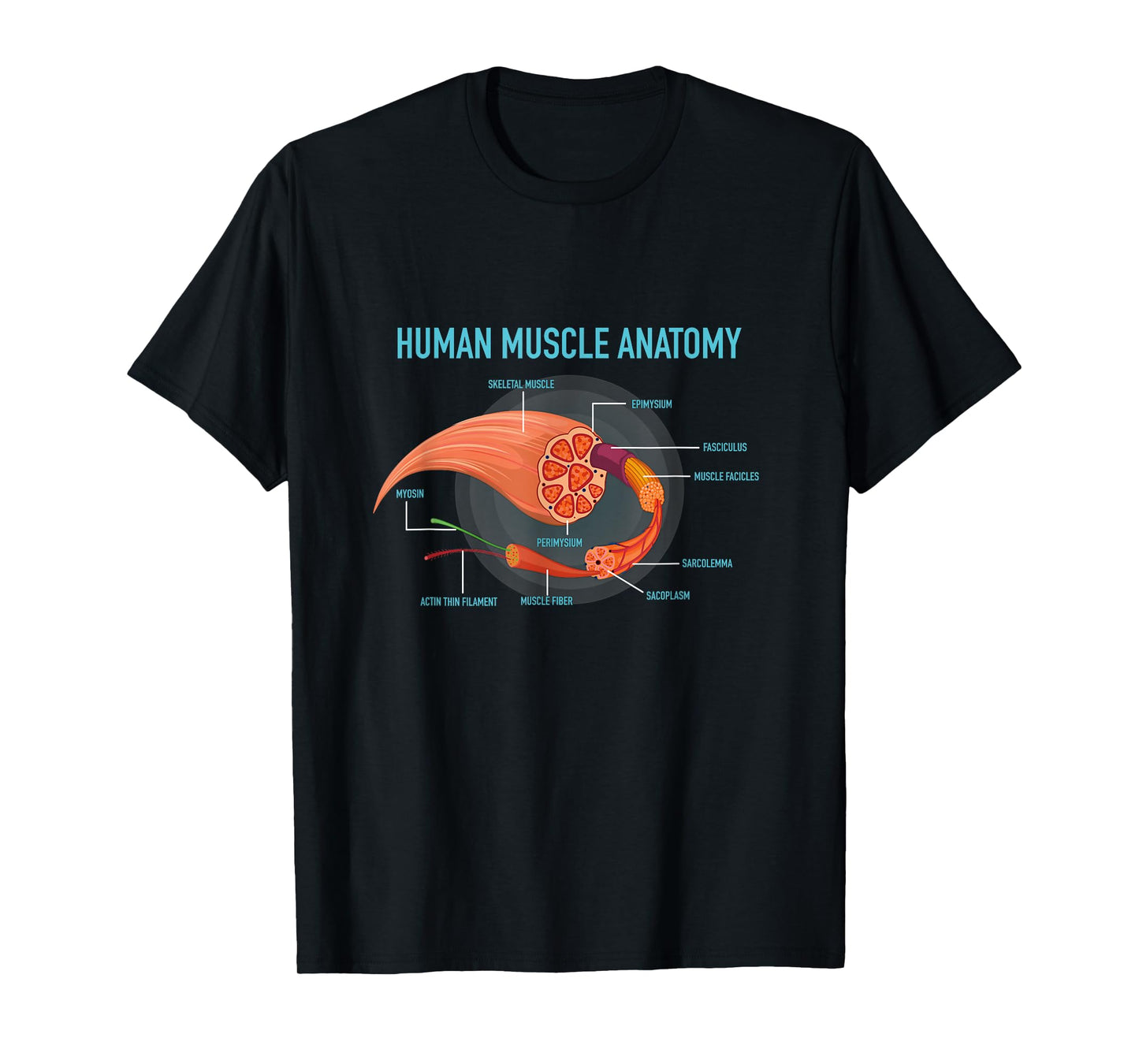 Anatomy of Human Muscle for Medic T-Shirt