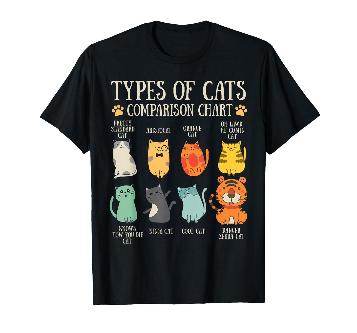 Types Of Cats Cat Lover Pet Owner Funny Comparison Chart T-Shirt