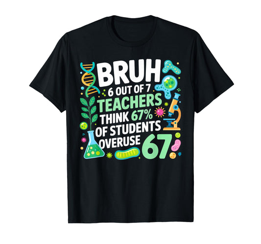 6 Out of 7 Teachers Think 67% of Students Overuse 67 Science T-Shirt
